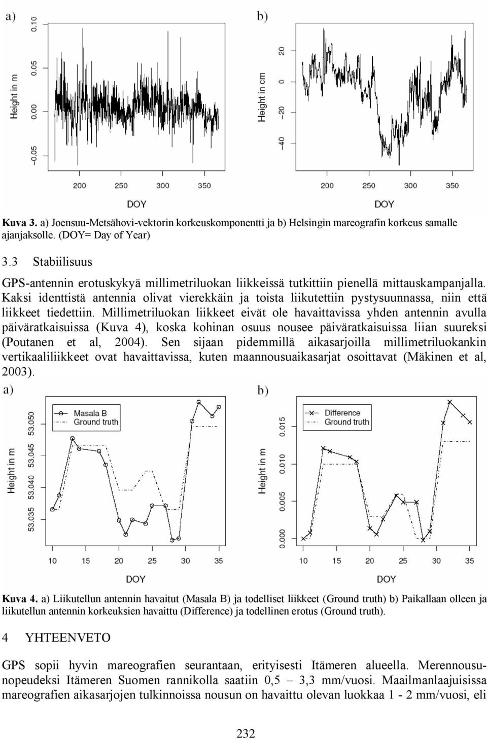 Kaksi identtistä antennia olivat vierekkäin ja toista liikutettiin pystysuunnassa, niin että liikkeet tiedettiin.