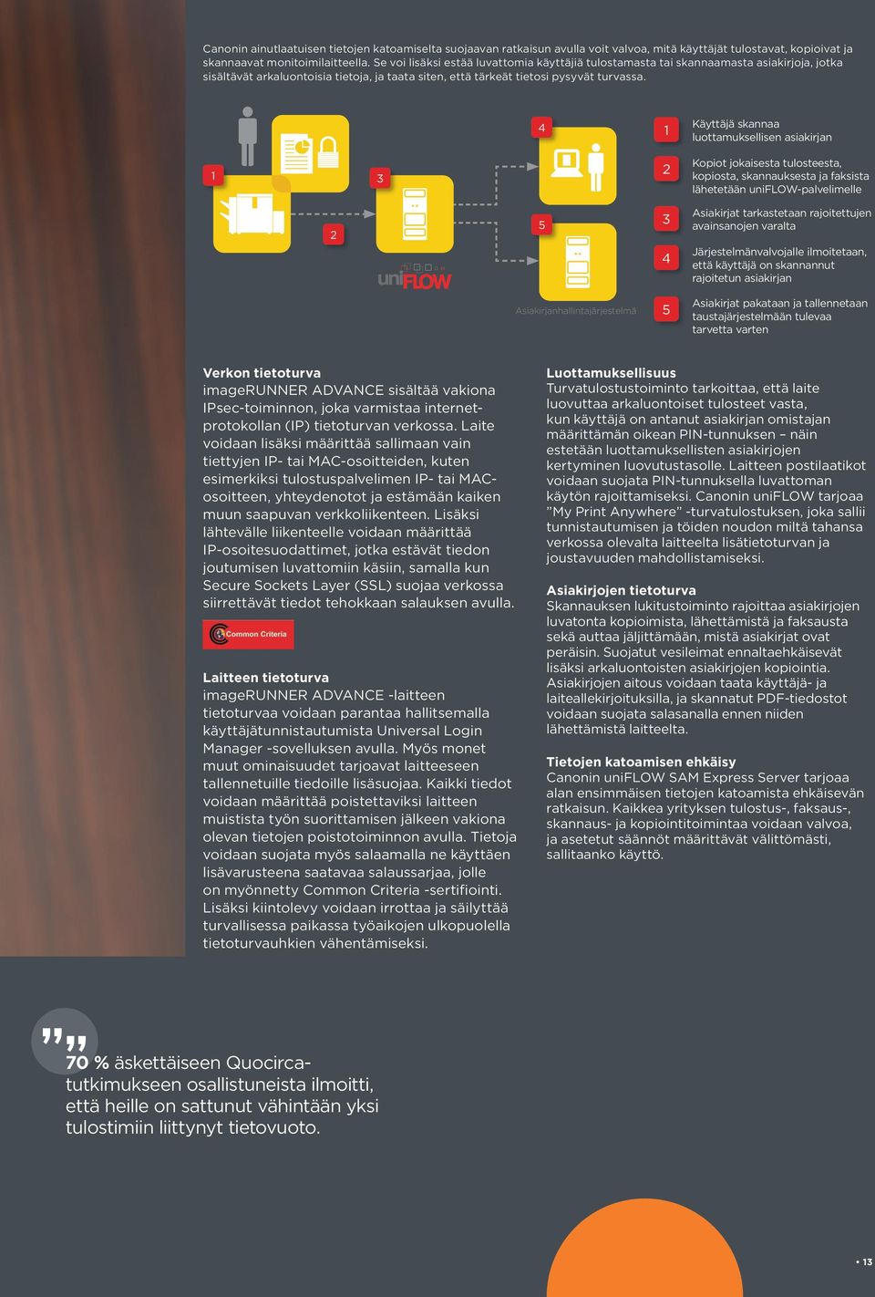 4 1 Käyttäjä skannaa luottamuksellisen asiakirjan 1 3 2 Kopiot jokaisesta tulosteesta, kopiosta, skannauksesta ja faksista lähetetään uniflow-palvelimelle 2 5 3 4 Asiakirjat tarkastetaan