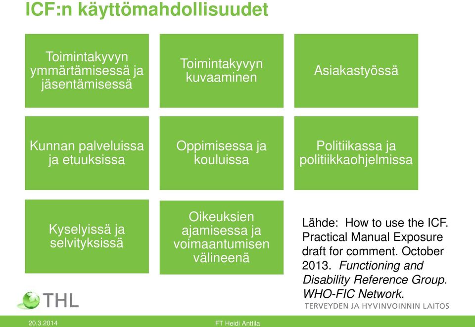 selvityksissä Oikeuksien ajamisessa ja voimaantumisen välineenä Lähde: How to use the ICF.