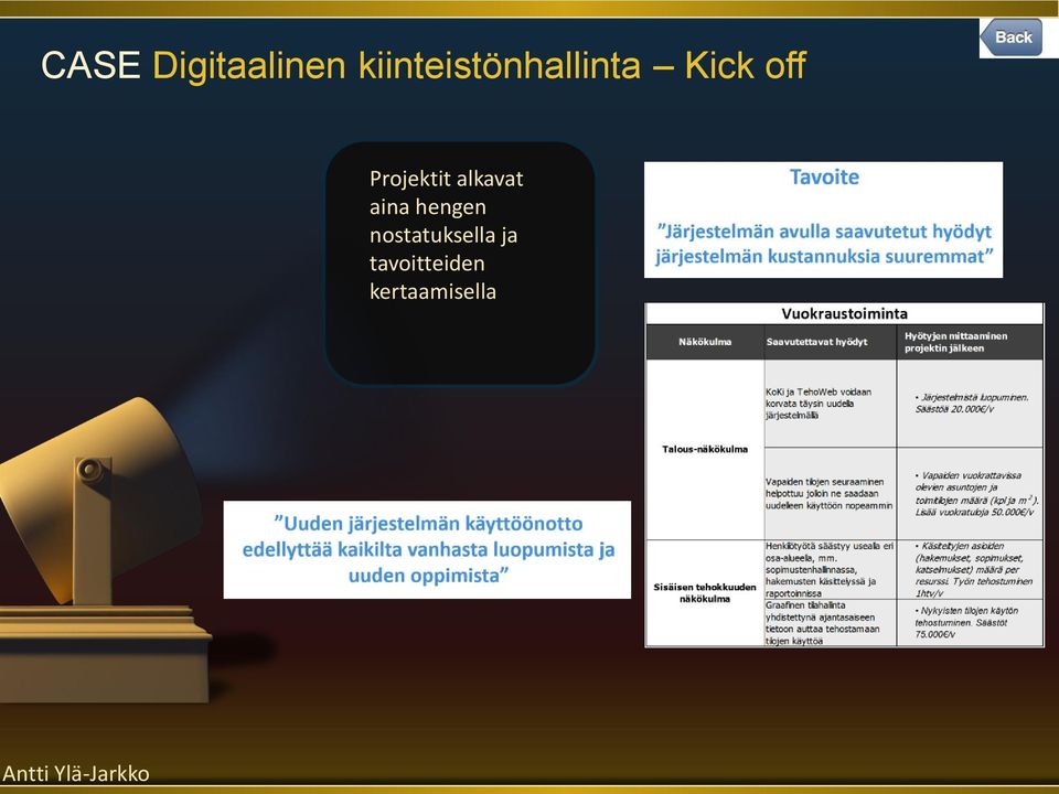 Projektit alkavat aina hengen