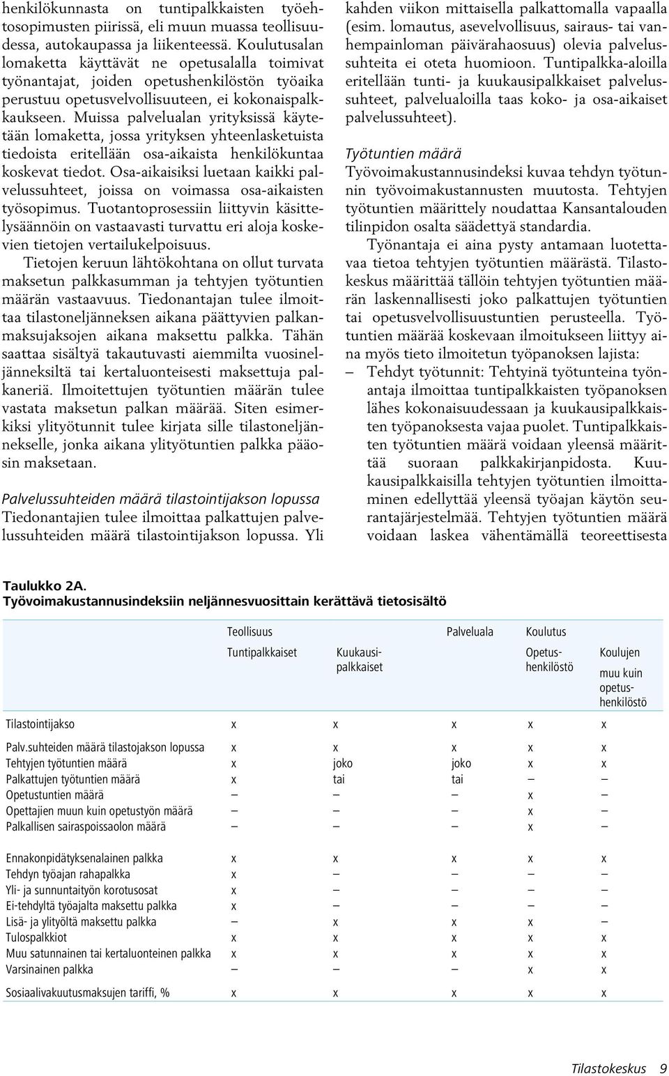 Mussa palvelualan yrtyksssä käytetään lomaketta, jossa yrtyksen yhteenlasketusta tedosta ertellään osa-akasta henklökuntaa koskevat tedot.