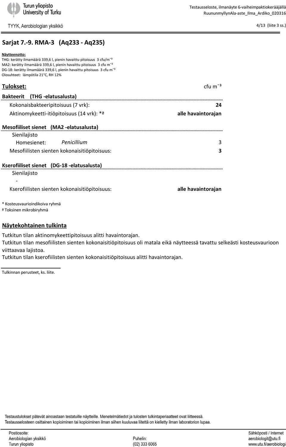 339,6 l, pienin havaittu pitoisuus 3 cfu mˉ³ Olosuhteet: lämpötila 21 C, RH 12% Tulokset: cfu mˉ³ Bakteerit (THG elatusalusta) Kokonaisbakteeripitoisuus (7 vrk): 24 (0 Aktinomykeetti itiöpitoisuus