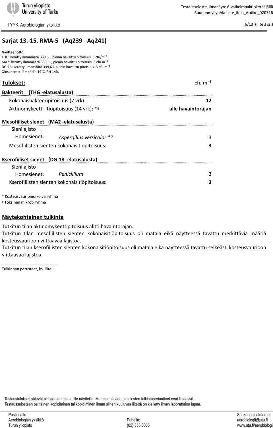 339,6 l, pienin havaittu pitoisuus 3 cfu mˉ³ Olosuhteet: lämpötila 19 C, RH 14% Tulokset: cfu mˉ³ Bakteerit (THG elatusalusta) Kokonaisbakteeripitoisuus (7 vrk): 12 (0 Aktinomykeetti itiöpitoisuus