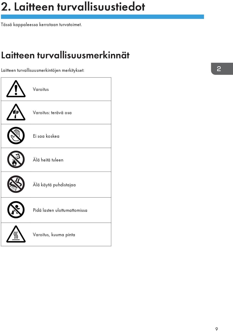 merkitykset: Varoitus Varoitus: terävä osa Ei saa koskea Älä heitä