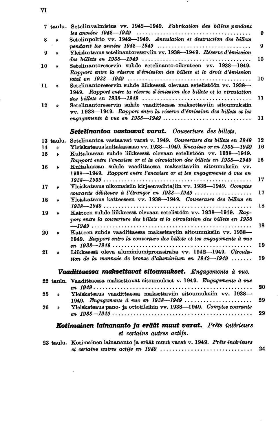 .. 10 Setelinantoreservin suhde liikkeessä olevaan setelistöön vv. 1938-1949. Rapport entre la reserve d'emission des biuets et la circulation des billets en 1938-1949.