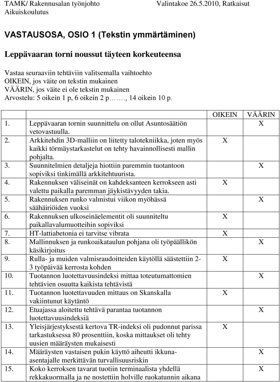 tektin mukainen Avotelu: oikein p, 6 oikein p., oikein p. OIKEIN. Leppävaaan tonin uunnittelu on ollut Auntoäätiön vetovatuulla.