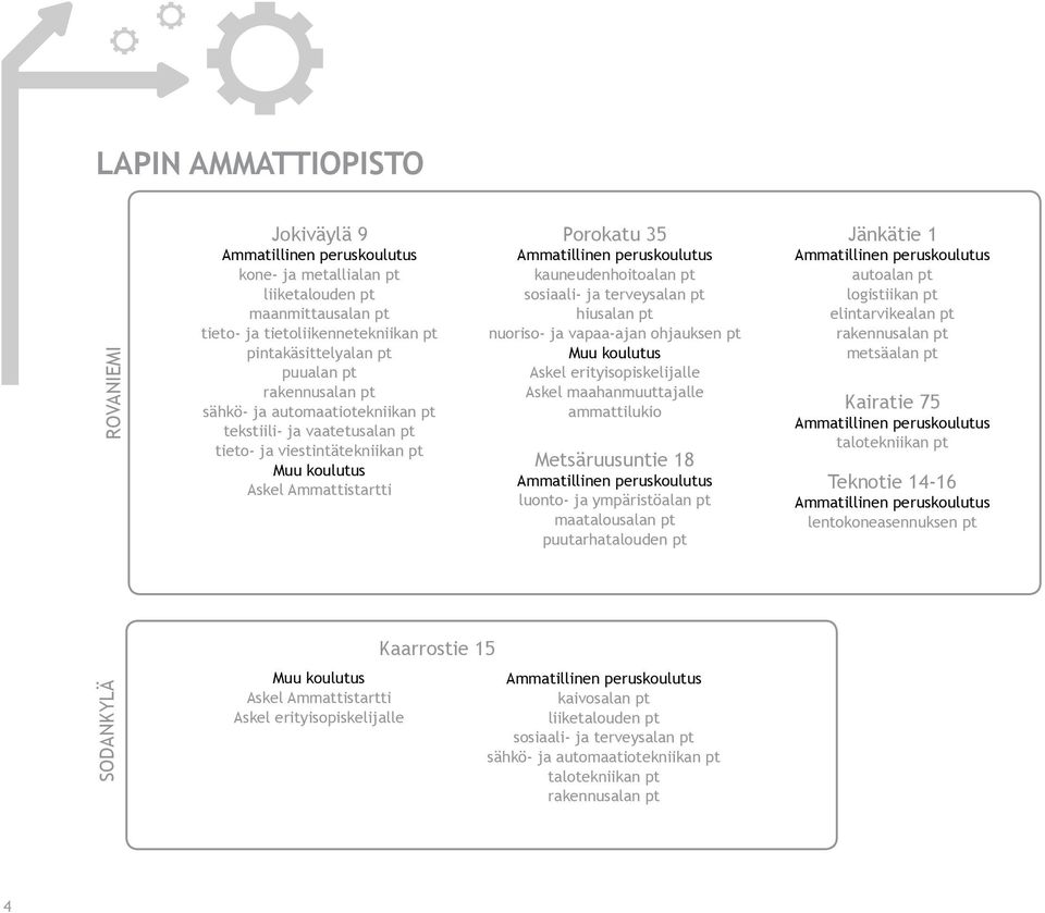 kauneudenhoitoalan pt sosiaali- ja terveysalan pt hiusalan pt nuoriso- ja vapaa-ajan ohjauksen pt Muu koulutus Askel erityisopiskelijalle Askel maahanmuuttajalle ammattilukio Metsäruusuntie 18