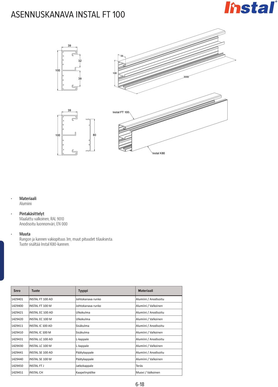INSTAL EC 100 M Ulkokulma / Valkoinen 1429411 INSTAL IC 100 AD Sisäkulma / Anodisoitu 1429410 INSTAL IC 100 M Sisäkulma / Valkoinen 1429431 INSTAL LC 100 AD L-kappale / Anodisoitu 1429430 INSTAL LC