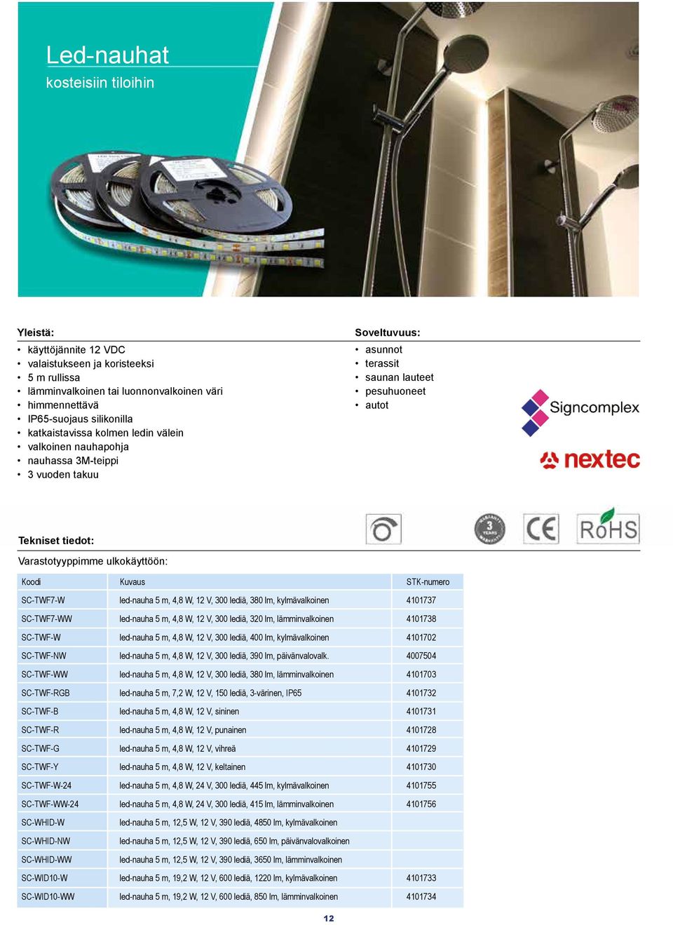 380 lm, kylmävalkoinen 4101737 SC-TWF7-WW led-nauha 5 m, 4,8 W, 12 V, 300 lediä, 320 lm, lämminvalkoinen 4101738 SC-TWF-W led-nauha 5 m, 4,8 W, 12 V, 300 lediä, 400 lm, kylmävalkoinen 4101702