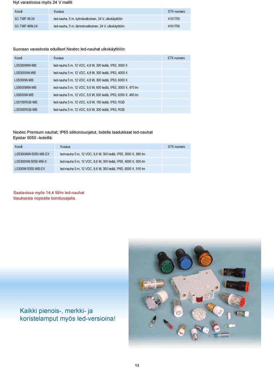 VDC, 4,8 W, 300 lediä, IP63, 4000 K led-nauha 5 m, 12 VDC, 4,8 W, 300 lediä, IP63, 6000 K led-nauha 5 m, 12 VDC, 9,6 W, 600 lediä, IP63, 3000 K, 470 lm led-nauha 5 m, 12 VDC, 9,6 W, 600 lediä, IP63,