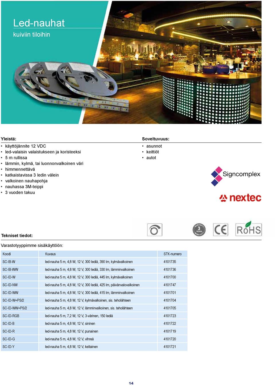 m, 4,8 W, 12 V, 300 lediä, 330 lm, lämminvalkoinen 4101736 SC-ID-W led-nauha 5 m, 4,8 W, 12 V, 300 lediä, 445 lm, kylmävalkoinen 4101700 SC-ID-NW led-nauha 5 m, 4,8 W, 12 V, 300 lediä, 425 lm,