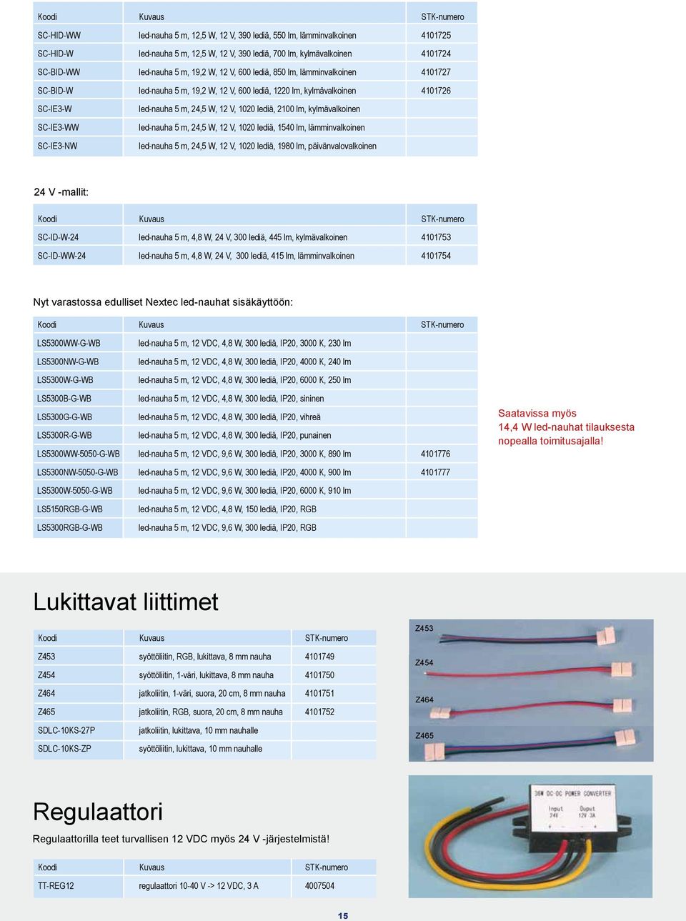 2100 lm, kylmävalkoinen led-nauha 5 m, 24,5 W, 12 V, 1020 lediä, 1540 lm, lämminvalkoinen led-nauha 5 m, 24,5 W, 12 V, 1020 lediä, 1980 lm, päivänvalovalkoinen 24 V -mallit: SC-ID-W-24 led-nauha 5 m,