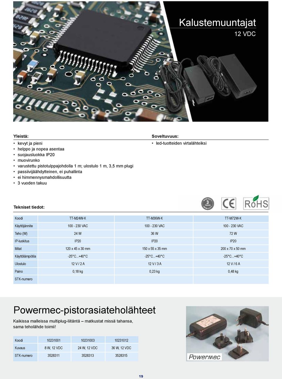IP20 IP20 Mitat 120 x 45 x 30 mm 150 x 55 x 35 mm 200 x 70 x 50 mm Käyttölämpötila -25 C...+40 C -25 C.
