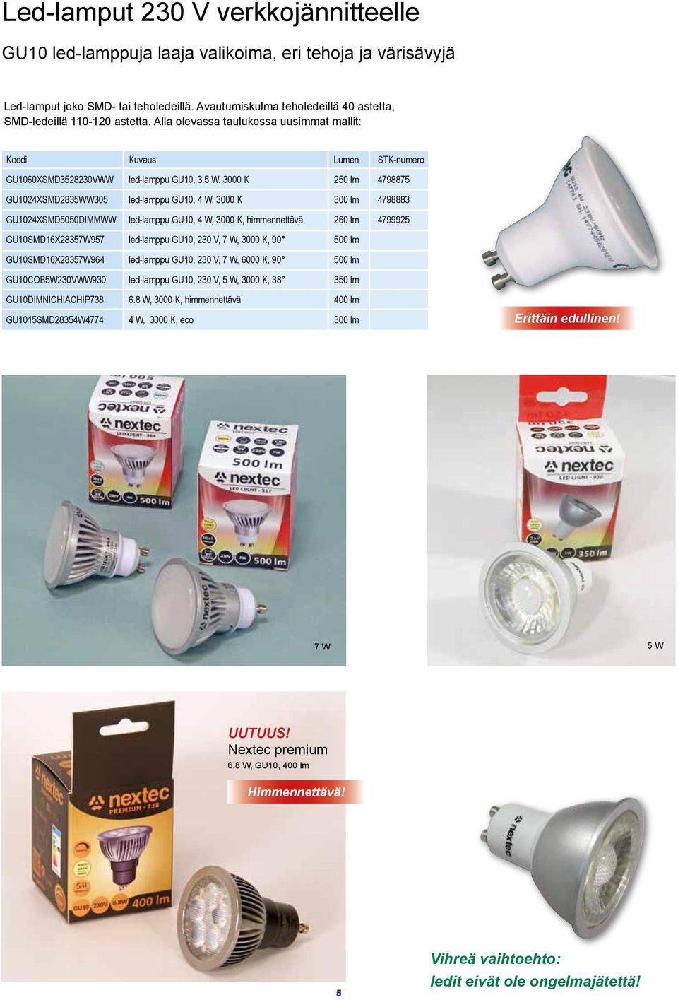 5 W, 3000 K 250 lm 4798875 GU1024XSMD2835WW305 led-lamppu GU10, 4 W, 3000 K 300 lm 4798883 GU1024XSMD5050DIMMWW led-lamppu GU10, 4 W, 3000 K, himmennettävä 260 lm 4799925 GU10SMD16X28357W957