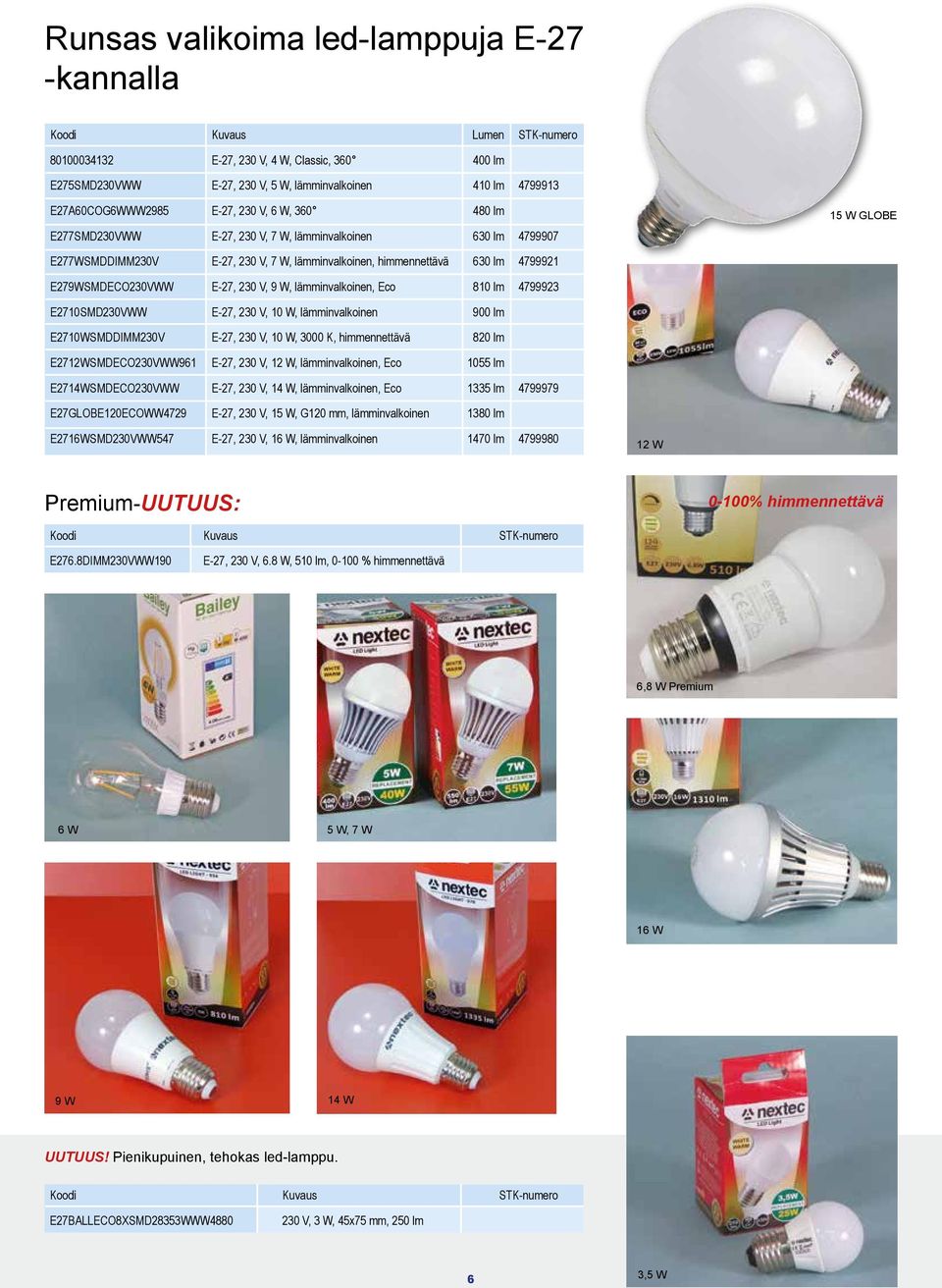 4799921 E279WSMDECO230VWW E-27, 230 V, 9 W, lämminvalkoinen, Eco 810 lm 4799923 E2710SMD230VWW E-27, 230 V, 10 W, lämminvalkoinen 900 lm E2710WSMDDIMM230V E-27, 230 V, 10 W, 3000 K, himmennettävä 820