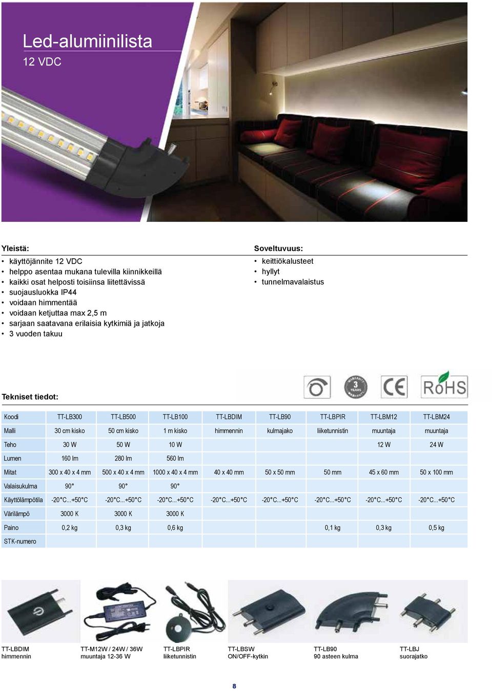 kisko 50 cm kisko 1 m kisko himmennin kulmajako liiketunnistin muuntaja muuntaja Teho 30 W 50 W 10 W 12 W 24 W Lumen 160 lm 280 lm 560 lm Mitat 300 x 40 x 4 mm 500 x 40 x 4 mm 1000 x 40 x 4 mm 40 x