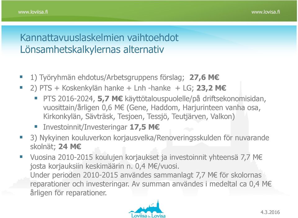 Investoinnit/Investeringar 17,5 M 3) Nykyinen kouluverkon korjausvelka/renoveringsskulden för nuvarande skolnät; 24 M Vuosina 2010-2015 koulujen korjaukset ja investoinnit yhteensä 7,7 M