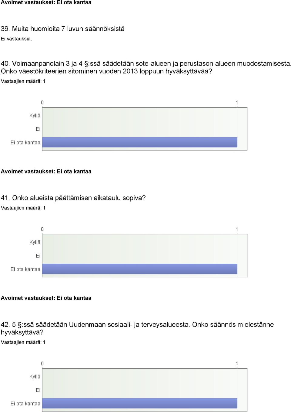 Onko väestökriteerien sitominen vuoden 2013 loppuun hyväksyttävää? 41.