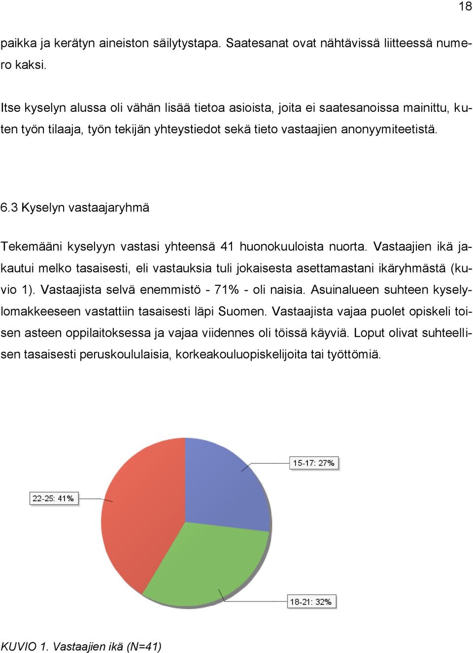 3 Kyselyn vastaajaryhmä Tekemääni kyselyyn vastasi yhteensä 41 huonokuuloista nuorta. Vastaajien ikä jakautui melko tasaisesti, eli vastauksia tuli jokaisesta asettamastani ikäryhmästä (kuvio 1).