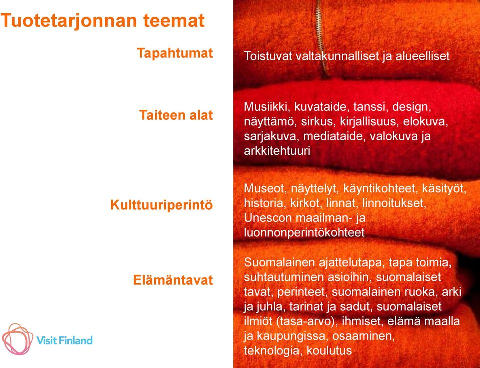 Unescon maailman- ja luonnonperintökohteet Suomalainen ajattelutapa, tapa toimia, Elämäntavat suhtautuminen asioihin, suomalaiset tavat, perinteet, suomalainen