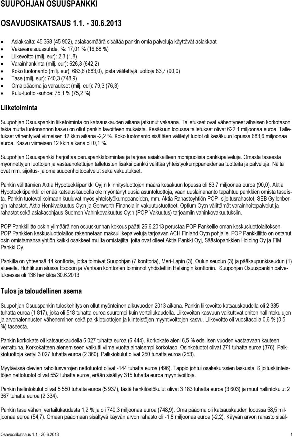 eur): 626,3 (642,2) Koko luotonanto (milj. eur): 683,6 (683,0), josta välitettyjä luottoja 83,7 (90,0) Tase (milj. eur): 740,3 (748,9) Oma pääoma ja varaukset (milj.