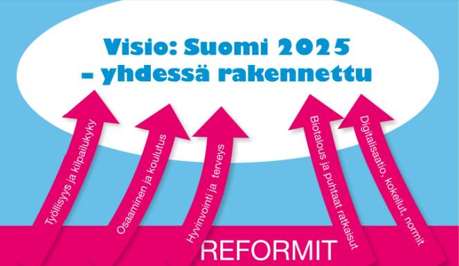 hallitusohjelman
