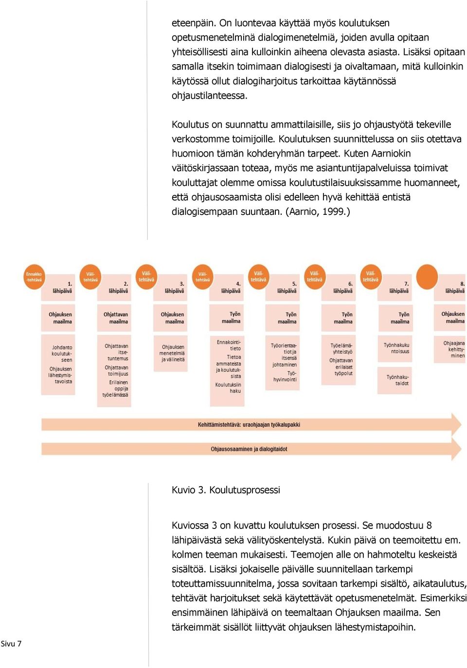 Koulutus on suunnattu ammattilaisille, siis jo ohjaustyötä tekeville verkostomme toimijoille. Koulutuksen suunnittelussa on siis otettava huomioon tämän kohderyhmän tarpeet.