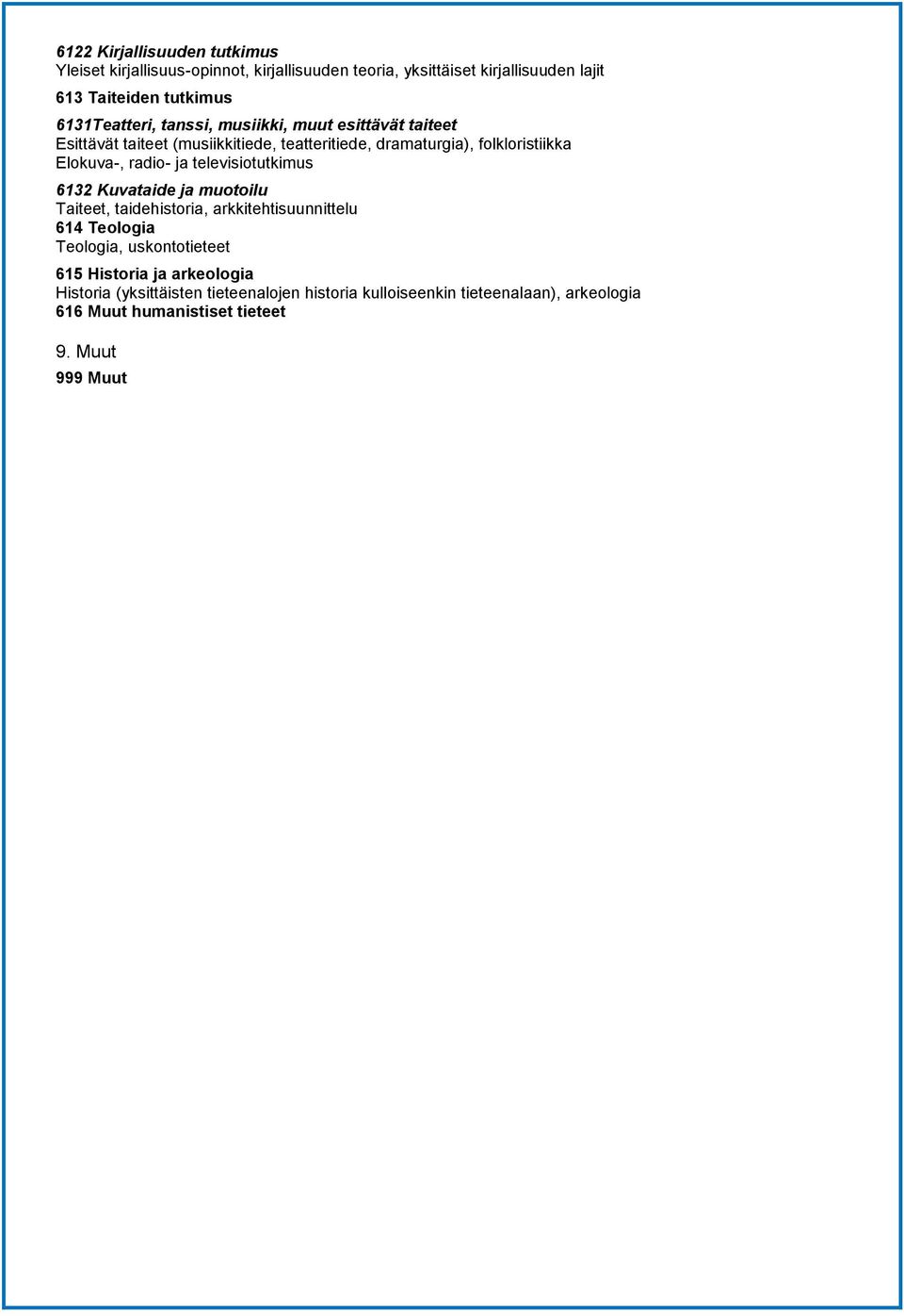 radio- ja televisiotutkimus 6132 Kuvataide ja muotoilu Taiteet, taidehistoria, arkkitehtisuunnittelu 614 Teologia Teologia, uskontotieteet 615