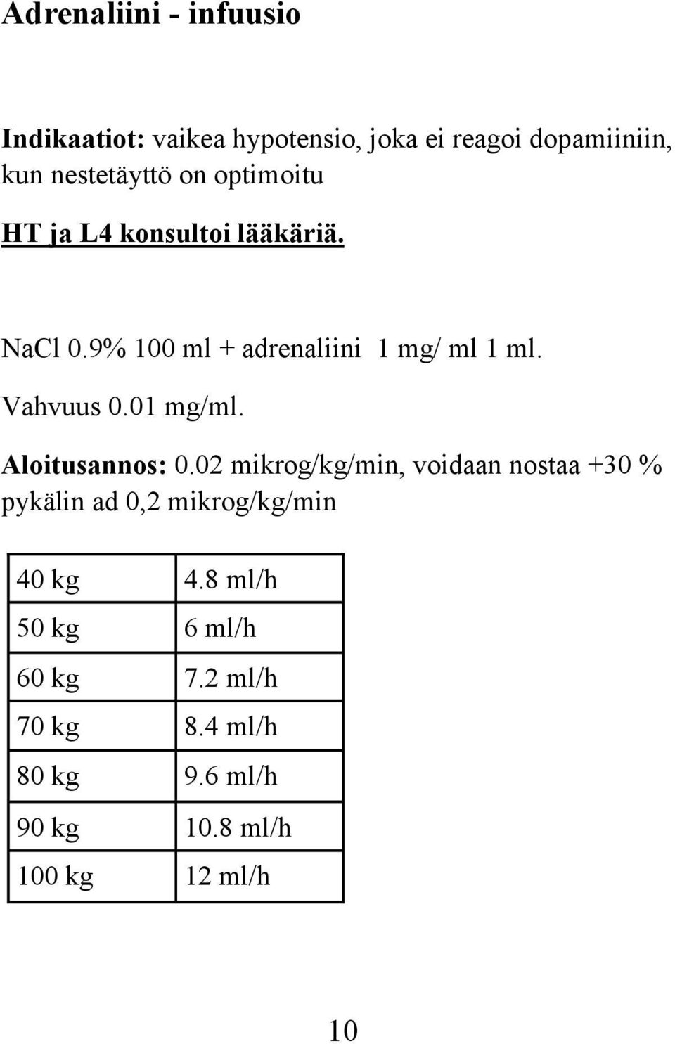 01 mg/ml. Aloitusannos: 0.