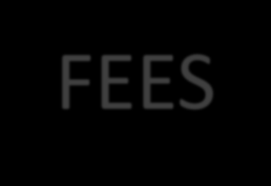 FEES VFS/MBS sivu- ja etukuvasarjat nielemisen kokonaisuus, kaikki vaiheet nähdään myös rakenteiden/limakalvojen alle (esim.