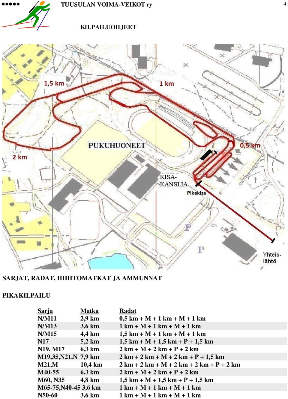 M19,35,N21,N 7,9 km 2 km + 2 km + M + 2 km + P + 1,5 km M21,M 10,4 km 2 km + 2 km + M + 2 km + 2 km + P + 2 km M40-55 6,3 km 2 km + M + 2 km +