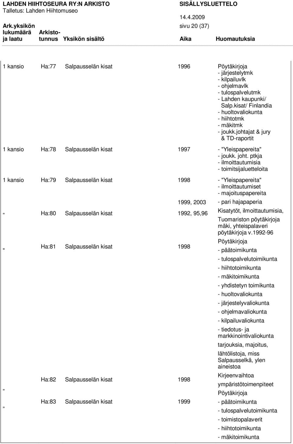 ptkja - ilmoittautumisia - toimitsijaluetteloita 1 kansio " Ha:79 Ha:80 Ha:81 Ha:82 Ha:83 Salpausselän kisat Salpausselän kisat Salpausselän kisat Salpausselän kisat Salpausselän kisat 1998 1999,