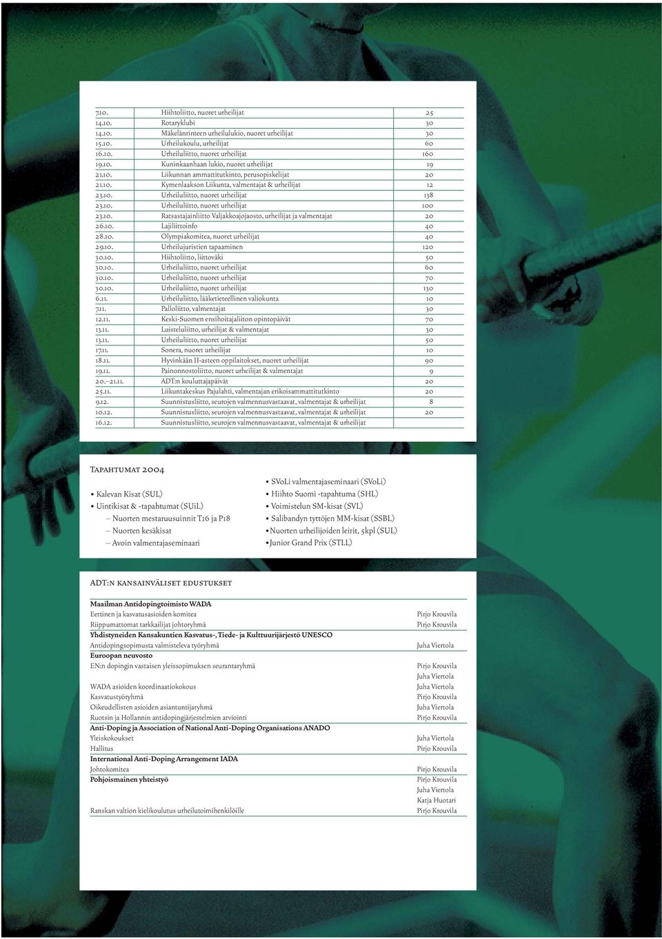 10. Urheiluliitto, nuoret urheilijat 100 23.10. Ratsastajainliitto Valjakkoajojaosto, urheilijat ja valmentajat 20 26.10. Lajiliittoinfo 40 28.10. Olympiakomitea, nuoret urheilijat 40 29.10. Urheilujuristien tapaaminen 120 30.