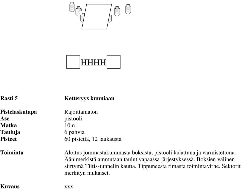 varmistettuna. Äänimerkistä ammutaan taulut vapaassa järjestyksessä.