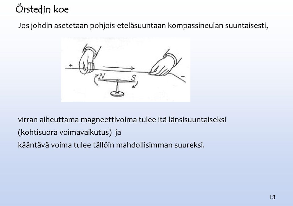 magneettivoima tulee itä-länsisuuntaiseksi (kohtisuora