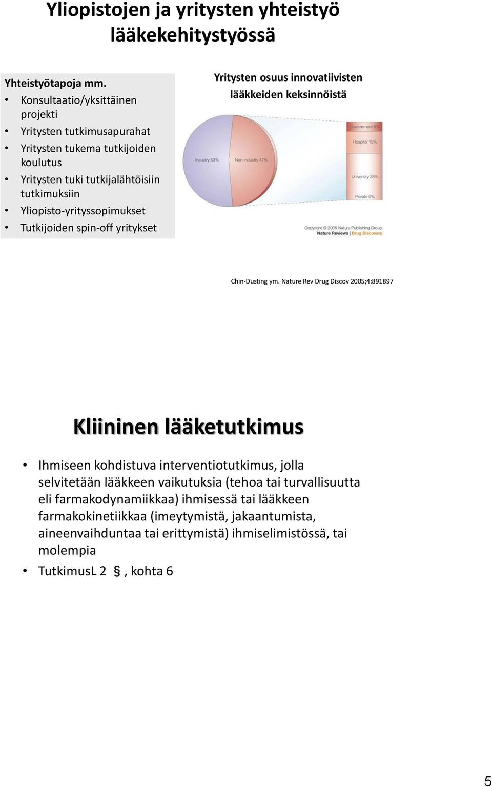 Tutkijoiden spin-off yritykset Yritysten osuus innovatiivisten lääkkeiden keksinnöistä Chin-Dusting ym.