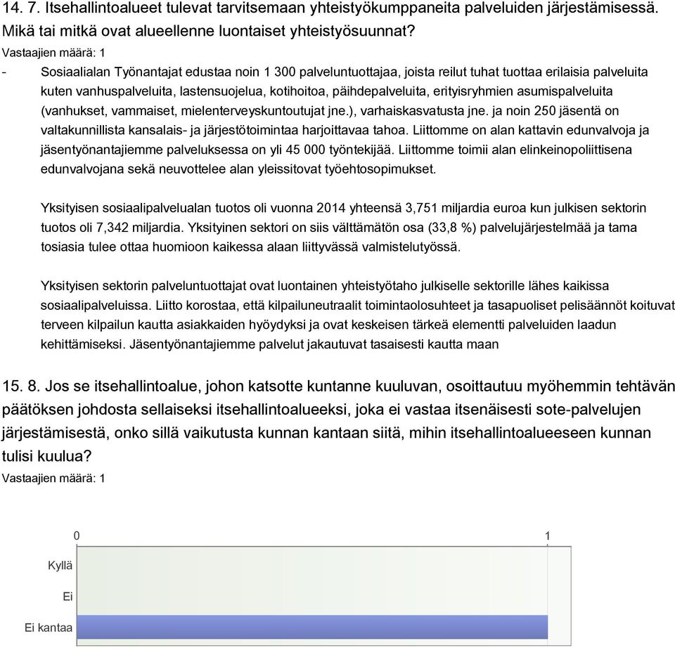 asumispalveluita (vanhukset, vammaiset, mielenterveyskuntoutujat jne.), varhaiskasvatusta jne. ja noin 250 jäsentä on valtakunnillista kansalais- ja järjestötoimintaa harjoittavaa tahoa.