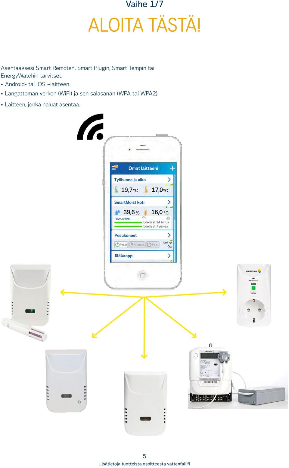 tai EnergyWatchin tarvitset: Android- tai ios laitteen.