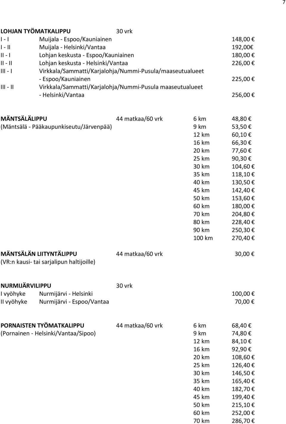 256,00 MÄNTSÄLÄLIPPU 44 matkaa/60 vrk 6 km 48,80 (Mäntsälä - Pääkaupunkiseutu/Järvenpää) 9 km 53,50 12 km 60,10 16 km 66,30 20 km 77,60 25 km 90,30 30 km 104,60 35 km 118,10 40 km 130,50 45 km 142,40