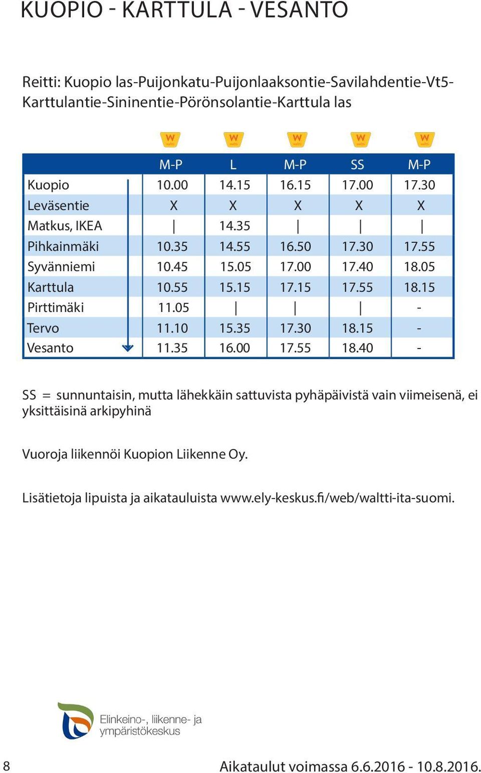 55 Syvänniemi 10.45 15.05 17.00 17.40 18.05 Karttula 10.55 15.15 17.15 17.55 18.15 Pirttimäki 11.05 - Tervo 11.10 15.35 17.30 18.15 - Vesanto 11.