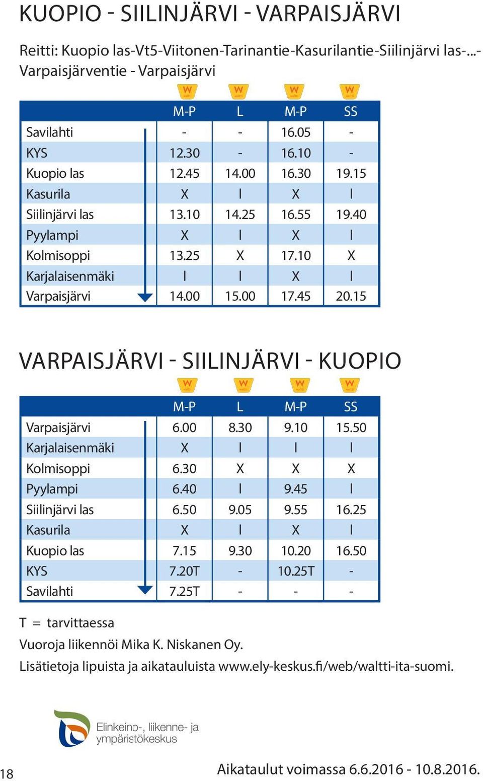 10 X Karjalaisenmäki l l X l Varpaisjärvi 14.00 15.00 17.45 20.15 VARPAISJÄRVI - SIILINJÄRVI - KUOPIO M-P L M-P SS Varpaisjärvi 6.00 8.30 9.10 15.