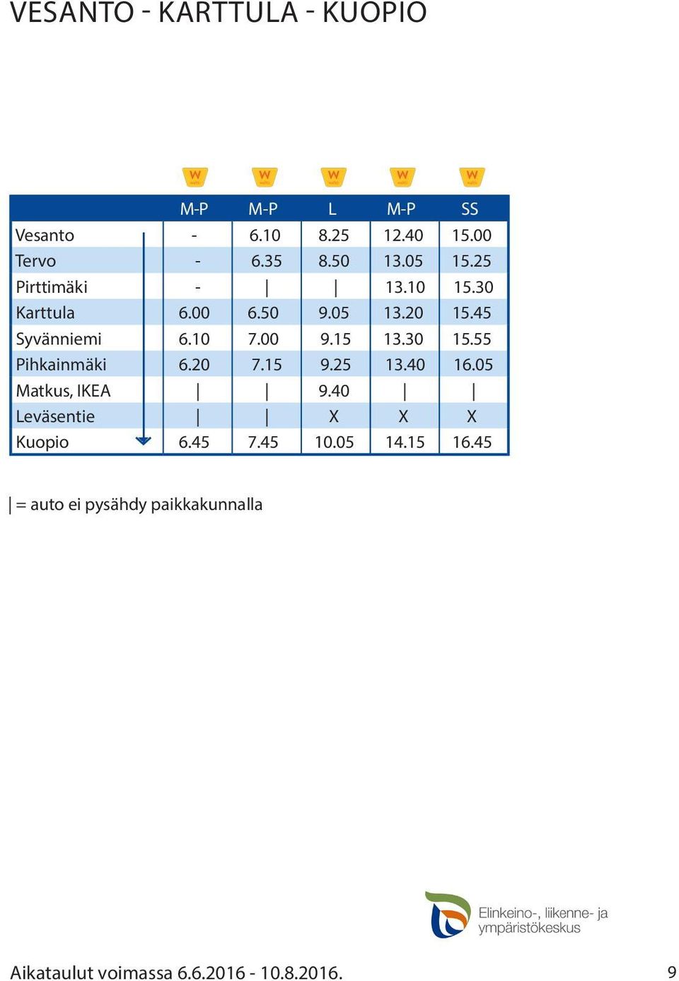 45 Syvänniemi 6.10 7.00 9.15 13.30 15.55 Pihkainmäki 6.20 7.15 9.25 13.40 16.