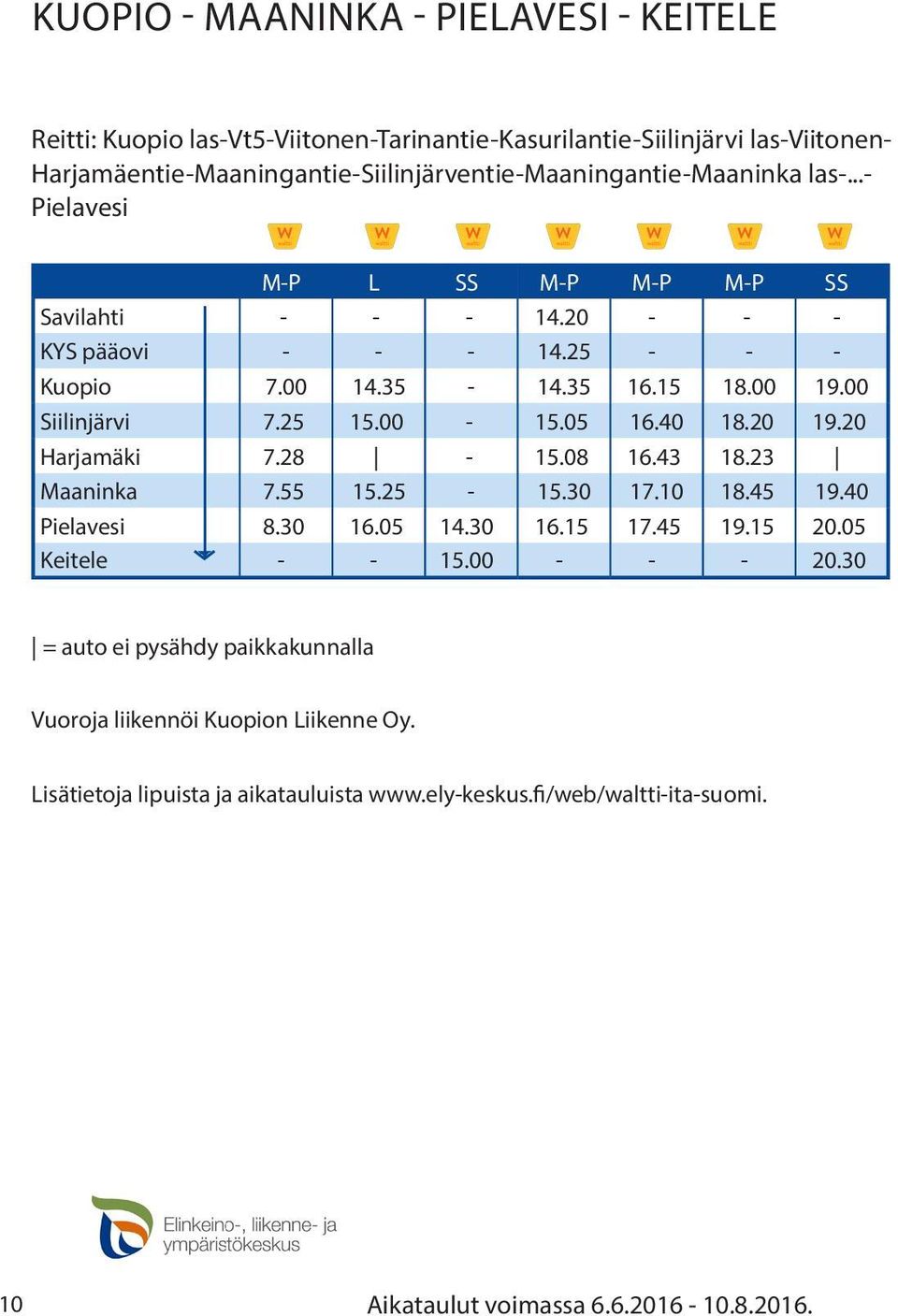 20 - - - KYS pääovi - - - 14.25 - - - Kuopio 7.00 14.35-14.35 16.15 18.00 19.00 Siilinjärvi 7.25 15.00-15.05 16.40 18.20 19.20 Harjamäki 7.28-15.08 16.