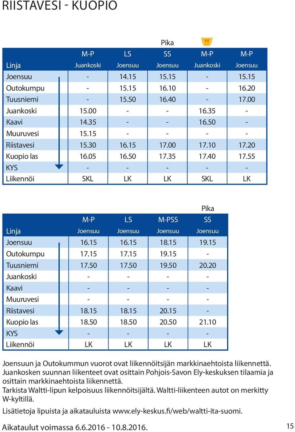55 KYS - - - - - Liikennöi SKL LK LK SKL LK M-P LS M-PSS SS Linja Joensuu Joensuu Joensuu Joensuu Joensuu 16.15 16.15 18.15 19.15 Outokumpu 17.15 17.15 19.15 - Tuusniemi 17.50 17.50 19.50 20.