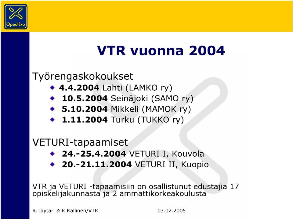2004 Turku (TUKKO ry) VETURI-tapaamiset 24.-25.4.2004 VETURI I, Kouvola 20.-21.11.