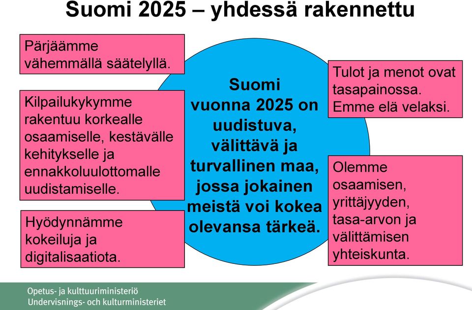 Hyödynnämme kokeiluja ja digitalisaatiota.