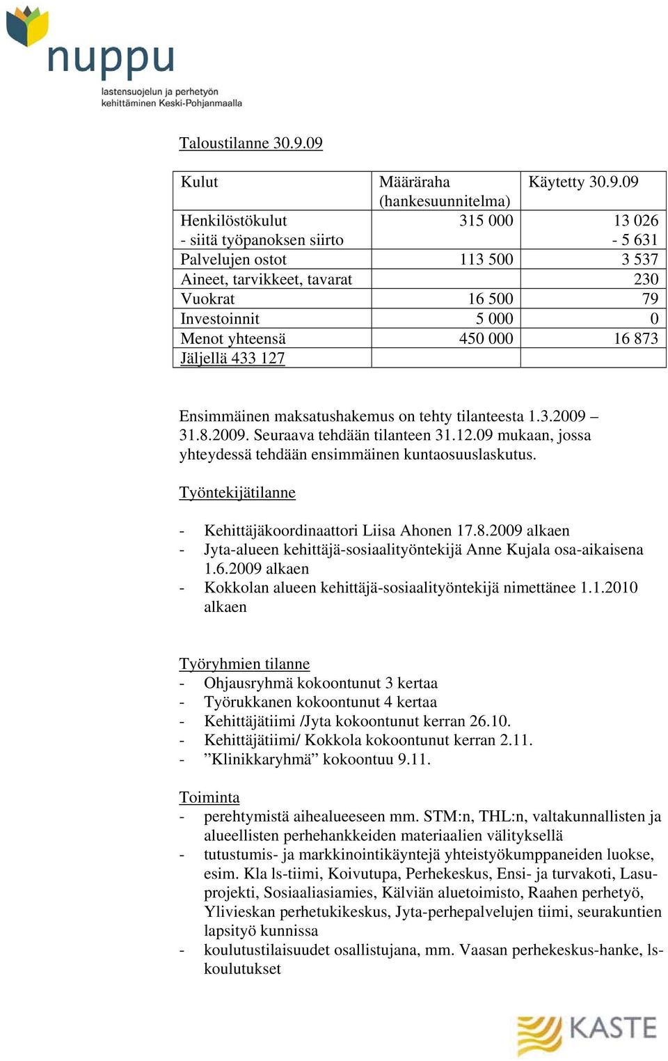 Investoinnit 5 000 0 Menot yhteensä 450 000 16 873 Jäljellä 433 127 Ensimmäinen maksatushakemus on tehty tilanteesta 1.3.2009 31.8.2009. Seuraava tehdään tilanteen 31.12.09 mukaan, jossa yhteydessä tehdään ensimmäinen kuntaosuuslaskutus.