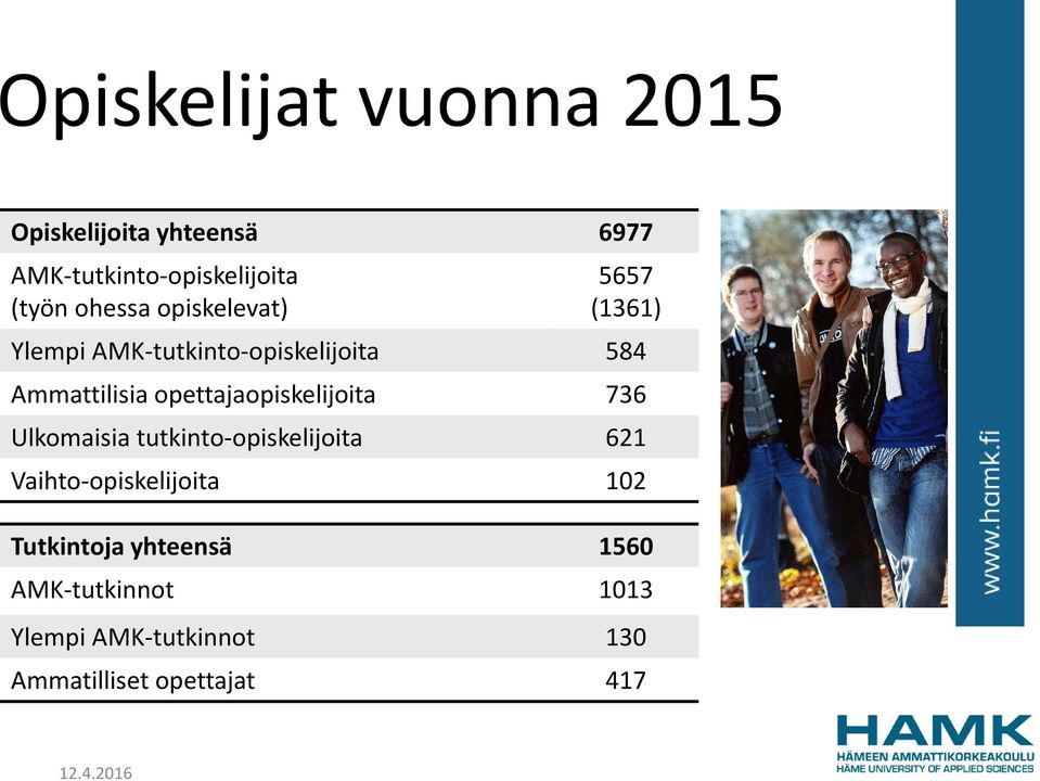 opettajaopiskelijoita 736 Ulkomaisia tutkinto-opiskelijoita 621 Vaihto-opiskelijoita