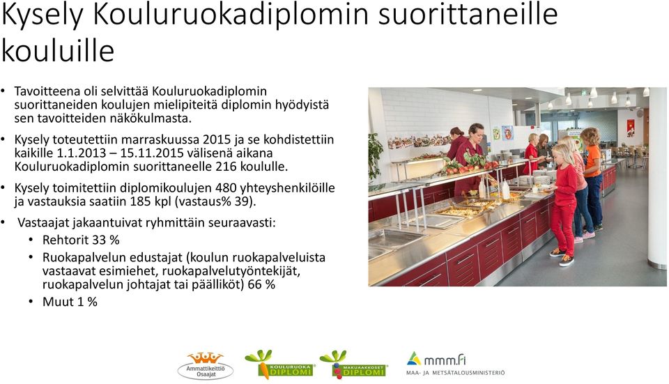 2015 välisenä aikana Kouluruokadiplomin suorittaneelle 216 koululle.