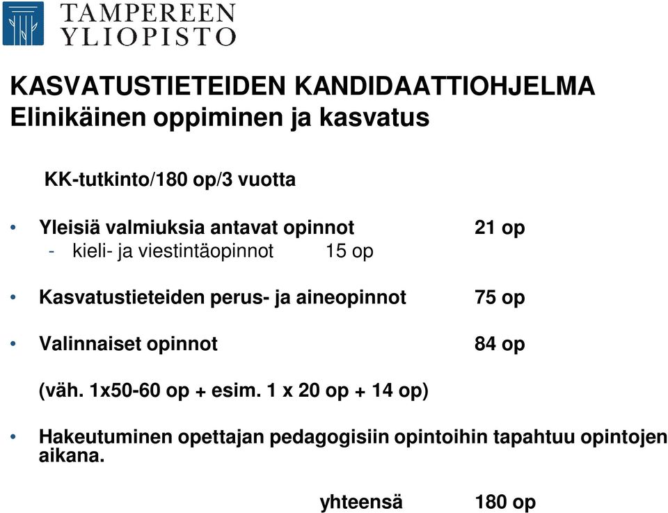 Kasvatustieteiden perus- ja aineopinnot 75 op Valinnaiset opinnot 84 op (väh.